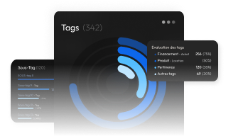conversation_mapping